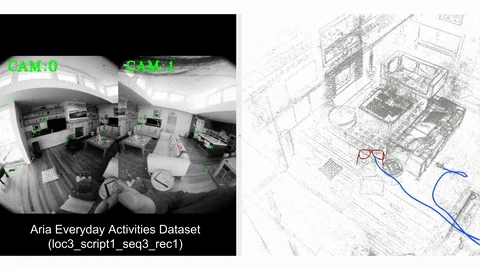 sqrtVINS visual-inertial tracking on the Aria Everyday Activities dataset